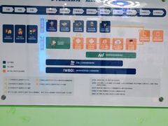 -童程童美·信息学竞赛·机器人编程·少儿编程(五棵松万达校区)