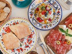 -Alimentari早午餐(安福路店)