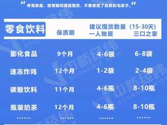 -家乐福(四元桥购物中心店)