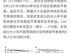-复旦大学附属肿瘤医院(徐汇院区)