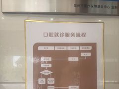 -金榜口腔连锁(福璟店)