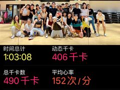 -超级猩猩健身·团课(国贸店)