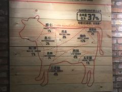-焯牛潮汕牛肉火锅(云峰街创始店)