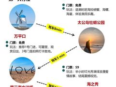 -巧克力渔家.小船海鲜家常菜(万平口店)