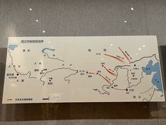 -敦煌市博物馆