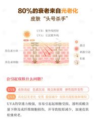 -慈蕊美容养生·专业经络调理