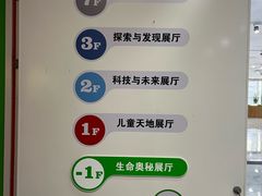 -佛山科学馆