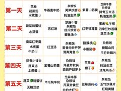 -成都市妇女儿童中心医院(中心院区)