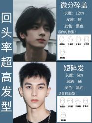 -崇尚GAVIN STYLE臻选