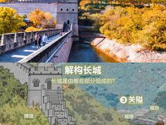 -居庸关长城