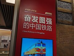 -中国铁道博物馆(正阳门馆)