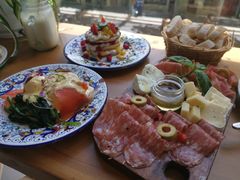 -Alimentari早午餐(安福路店)