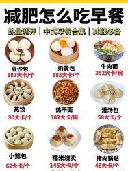 -Fundi张玉珊修身堂·indiba·BTL科技瘦身