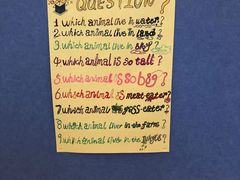 -上海市浦东新区恒宇幼儿园(杨南部)