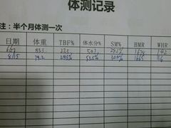 -RoMan罗马健身工作室(莘庄店)