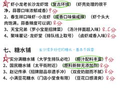 -7mall美食潮地标