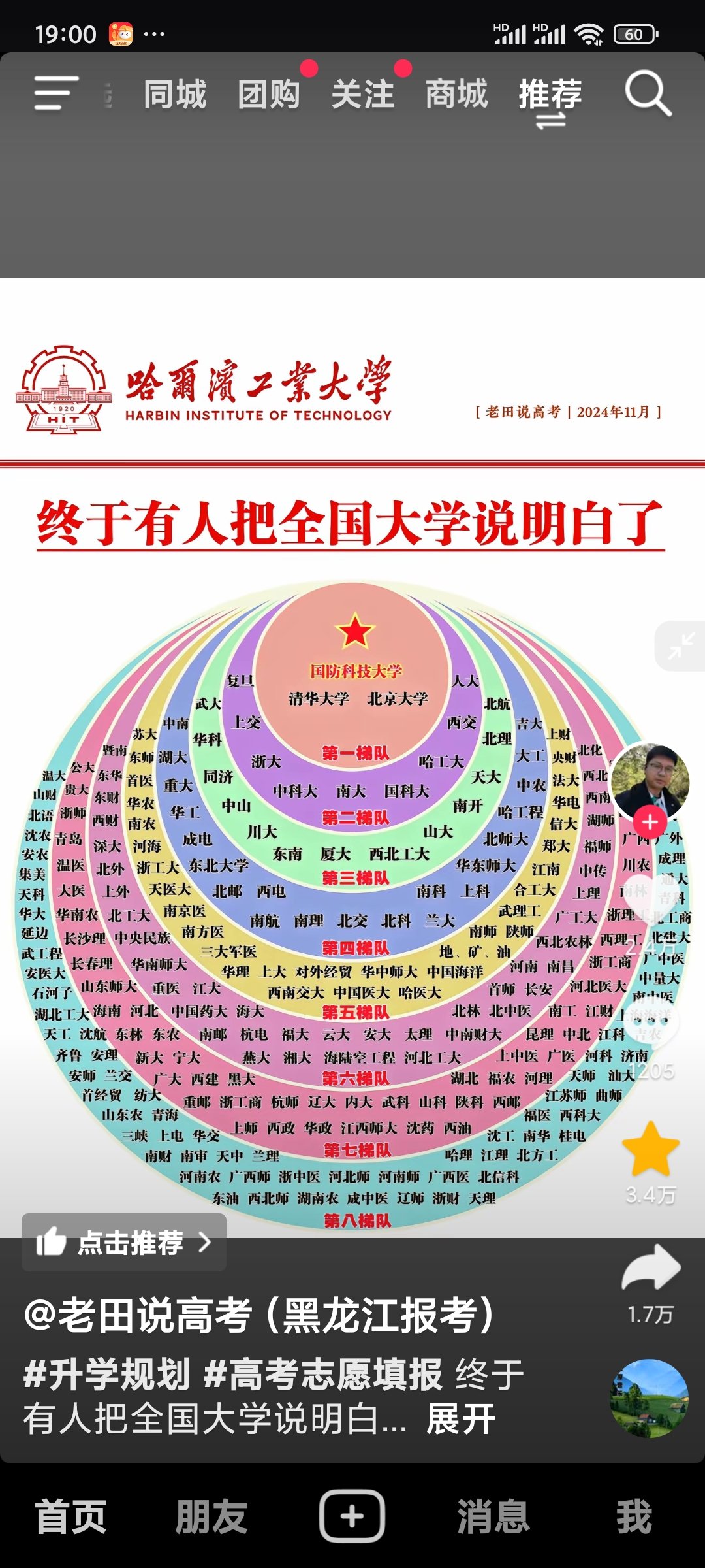 关于学习通排名的信息