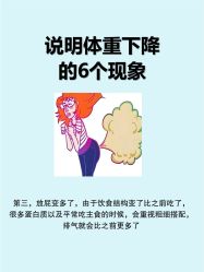 -Lily纤美·科技减脂中心