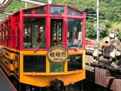 -岚山嵯峨野观光小火车