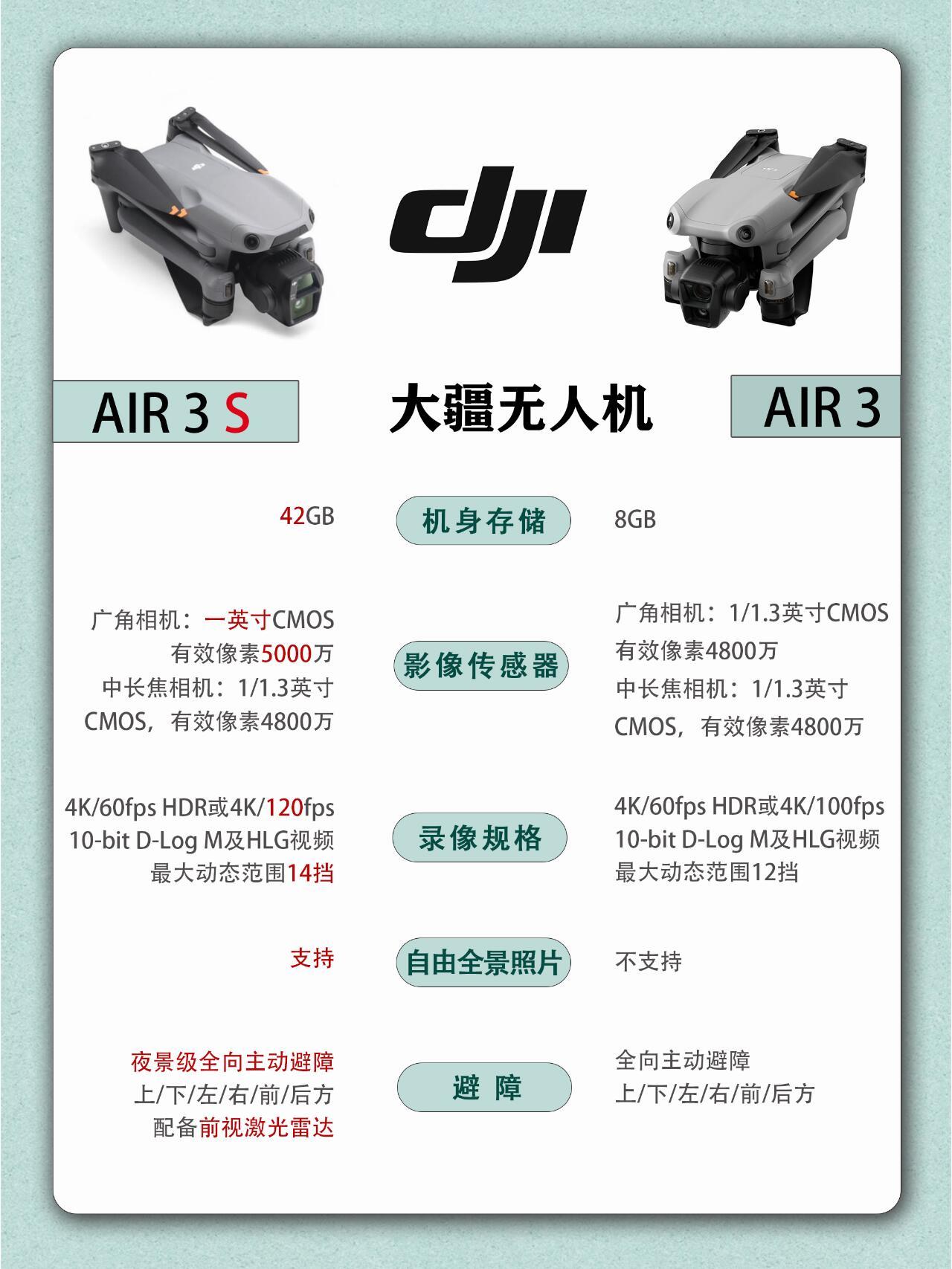 https://qcloud.dpfile.com/pc/XoaptiiOnOzUWFuII-z2plVtoJAlR5lzZbjpOPvIVvDXHfQn-RxdPR9yijF_p2VdY0q73sB2DyQcgmKUxZFQtw.jpg