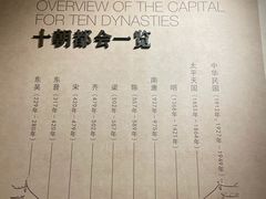 -南京市规划建设展览馆