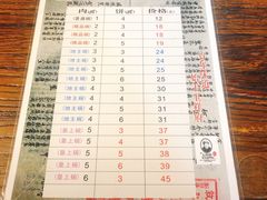 菜单-玉祥府牛肉罩饼(金光道店)