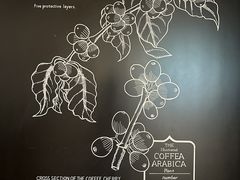 -星巴克(苏州泰华店)