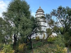 -西宁市人民公园(城西区)