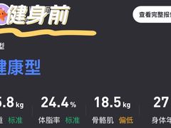 -乐刻健身(万科云城西里店)
