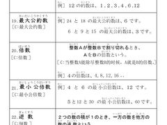 -学习谷日语培训日本留学·多语种外语教学(西单宣武分部)