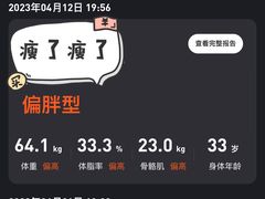 -FEELINGME乐刻私教馆·健身(文鼎财富店)
