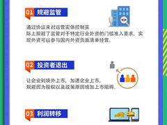 -企巴兔·注册公司代理记账