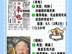 -剧狐剧本杀·月球探案馆(人民广场1号店)