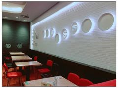 -必胜客(八一店)