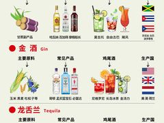 -MOSSO音乐酒吧·Live House(南京西路店)