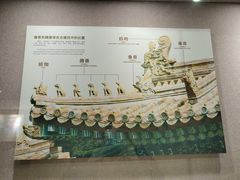 -南越王博物院(王宫展区)