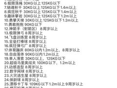 -极限PLAY运动娱乐新世界·团建派对潮玩休闲馆·室内蹦极高空游乐园