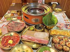 -核桃碳烤肉馆(深圳首店)