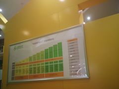 -饭米多蔻中英文绘本馆(苏州美罗店)