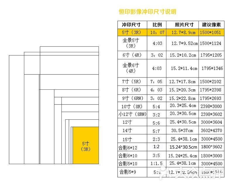 olive_xiao上传的图片