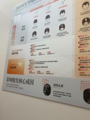 -润复丝·泽发防脱头皮管理