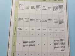 -竞思注意力·专注力·学习能力训练(广开中心)
