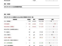 -美联众合爱康动物医院•复杂内科•肿瘤科•牙科•腔镜诊疗中心