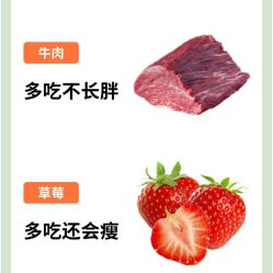 -Fundi张玉珊修身堂·indiba·BTL科技瘦身