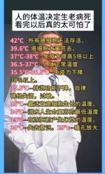-星港国际·Skin皮肤专研·皮肤管理