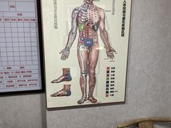 -医济堂·中医养生·经络理疗(凤凰西街店)