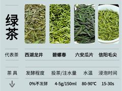 -梅间堂茶馆(绿地缤纷城店)