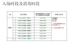 -W Fitness 威尔仕健身(北京英皇集团中心店)