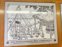 -自贡市盐业历史博物馆