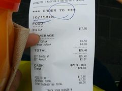 账单-Fergburger(皇后镇店)